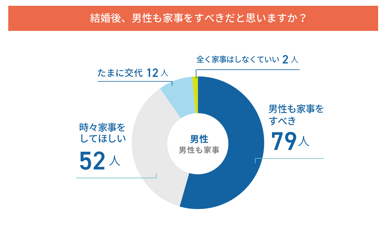 []뺧Ȼ