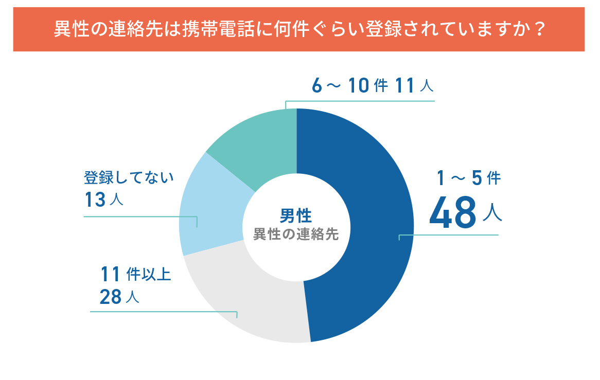 []ϢϷä˲擄餤