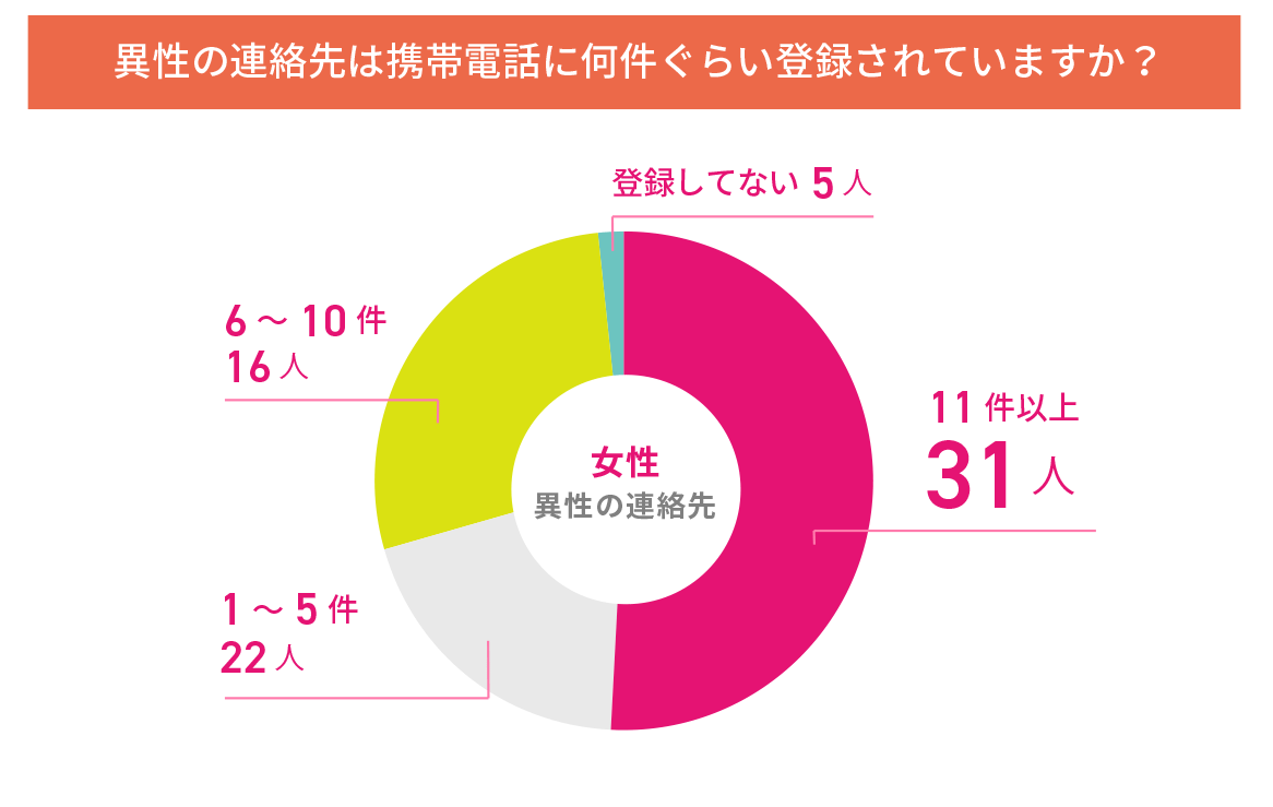 []ϢϷä˲擄餤