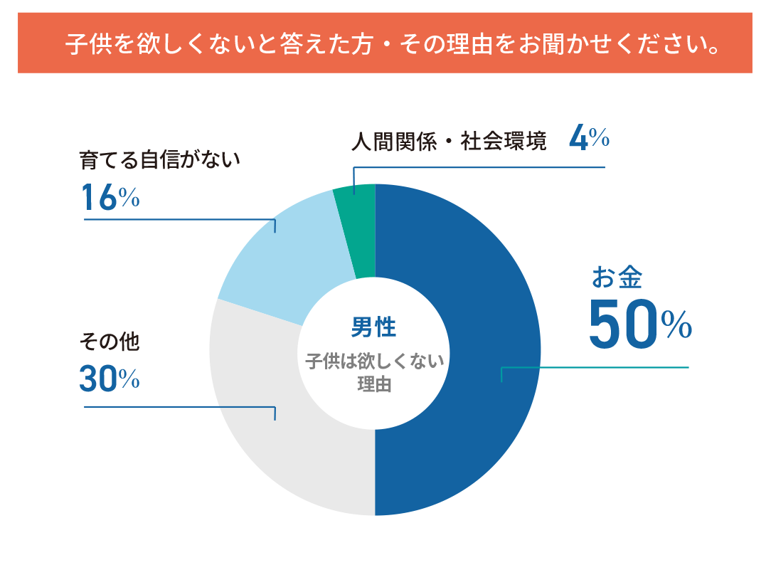 []Q2.嵭βǻҶߤʤ