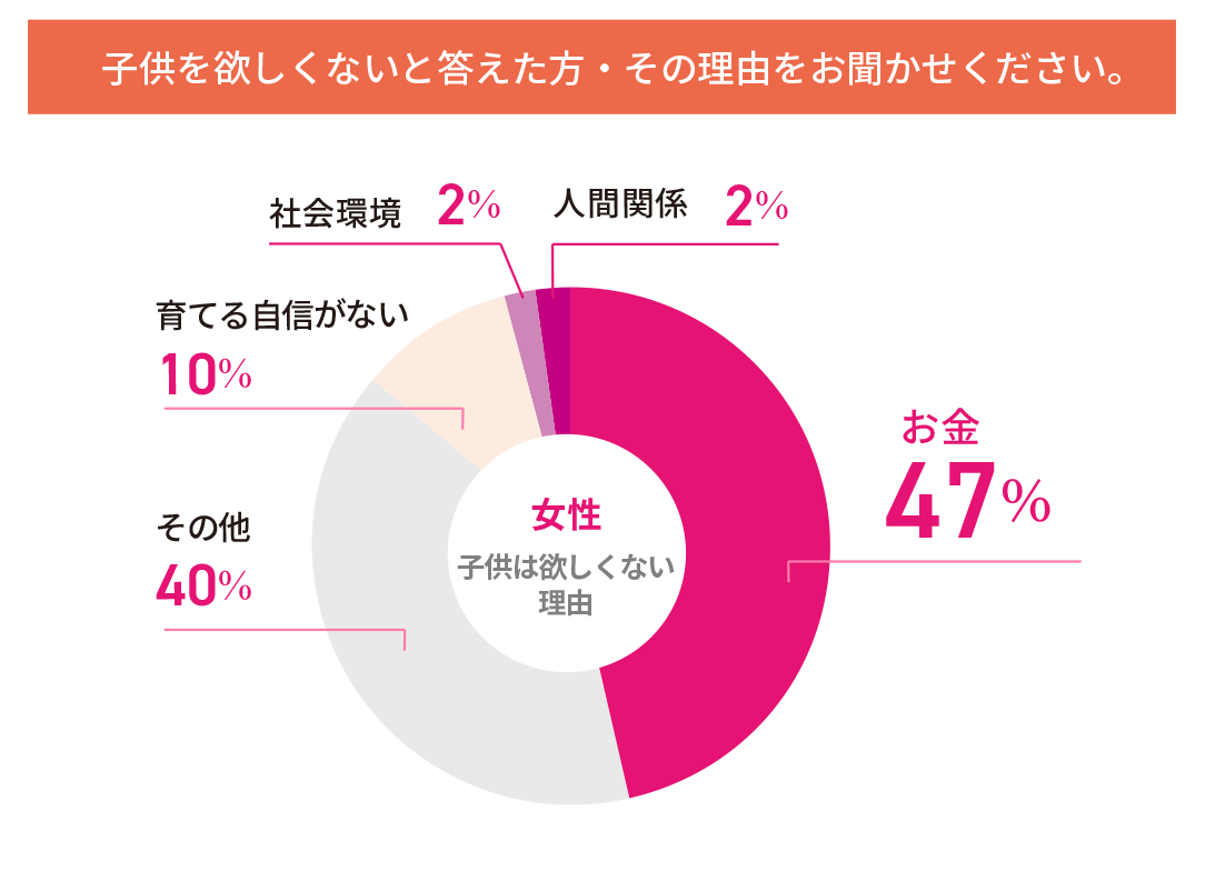 []Q2.嵭βǻҶߤʤ