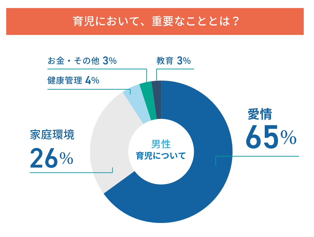 []Q3.ˤ