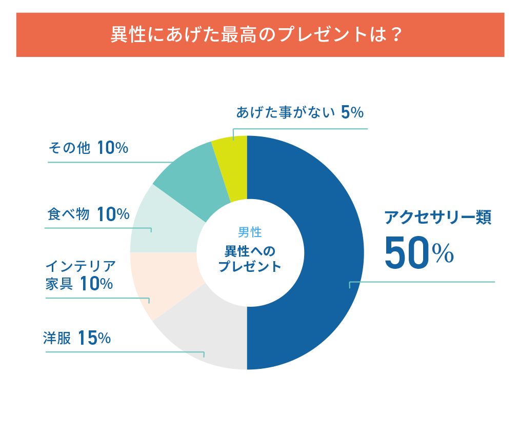 []Q1.ͤ乥ʰˤץ쥼