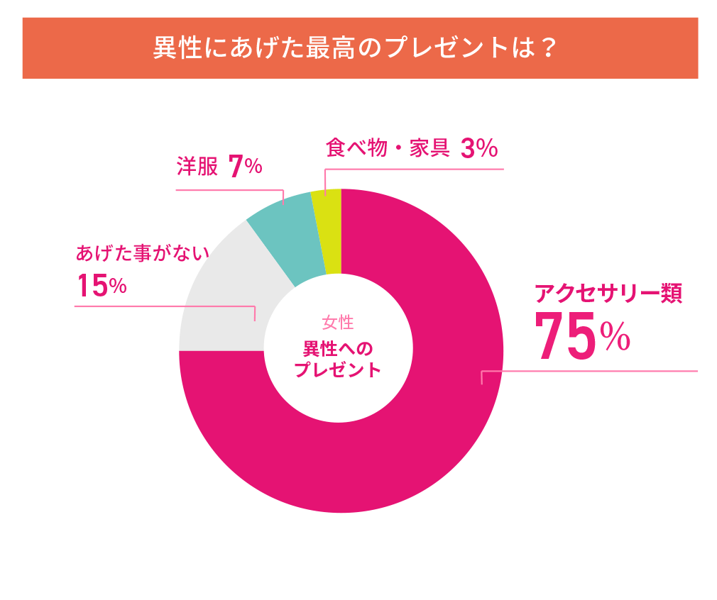 []Q1.ͤ乥ʰˤץ쥼