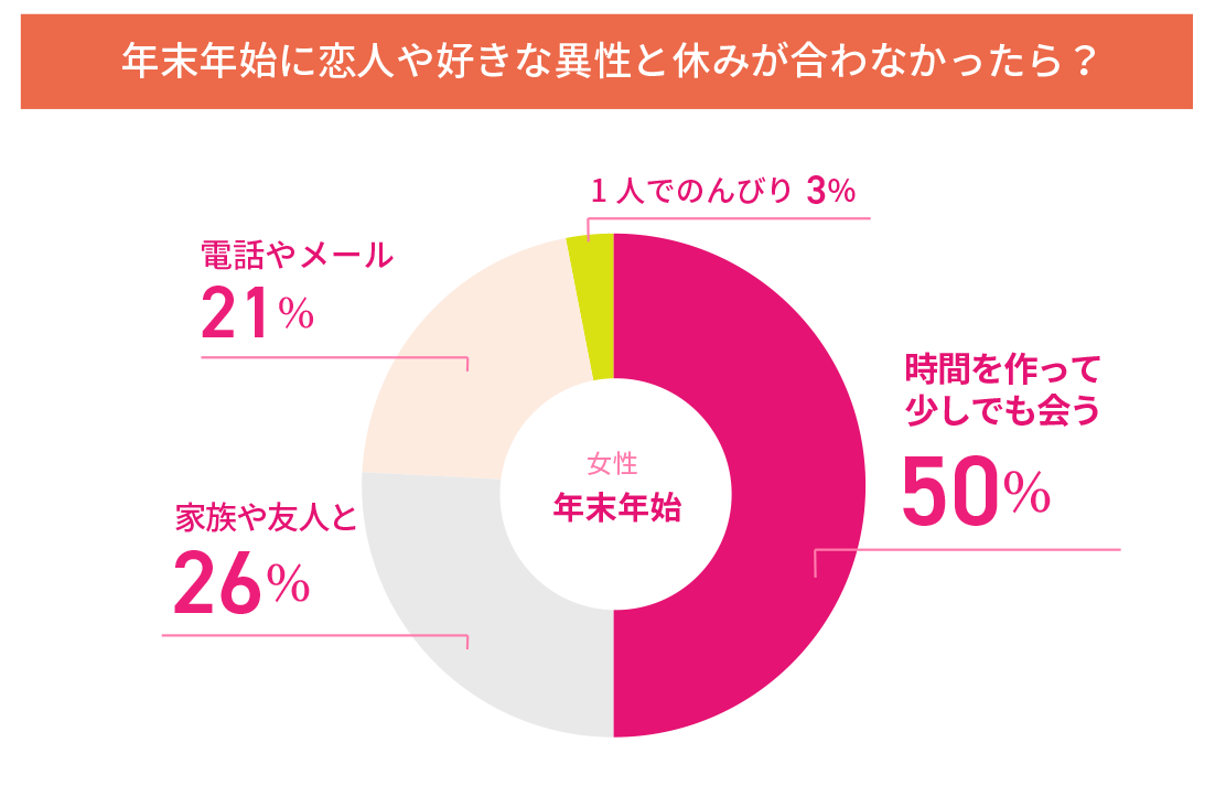 []Q4.ǯǯϤε٤