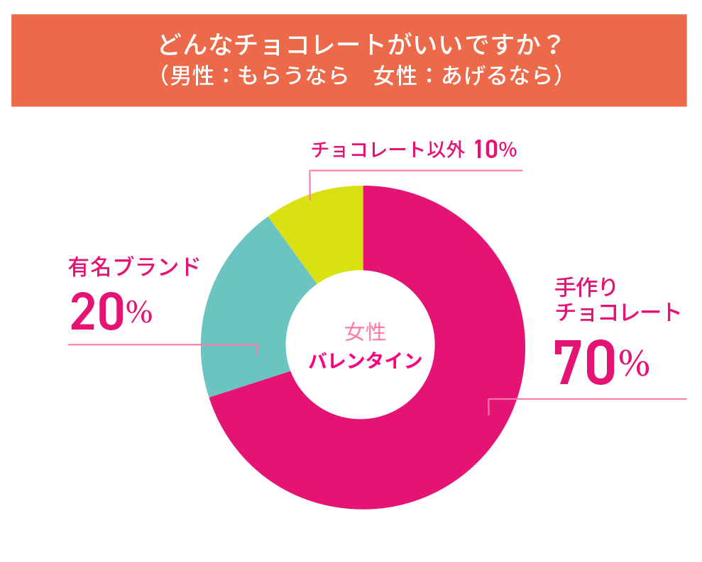 []Q2.ʤɤʥ祳졼